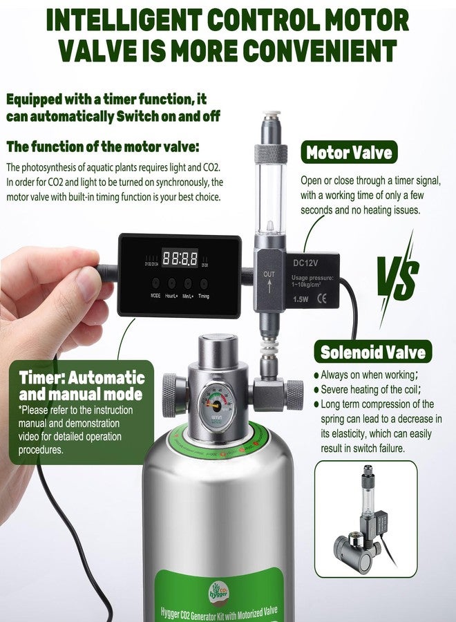 Hygger CO2 Upgraded 2L/5L Aquarium CO2 Generator System with Timer-Enabled Motor Valve, Upgrade CO2 System Kit with Quick-Release Structure for Aquarium Plants Tanks (2L) - Image 3